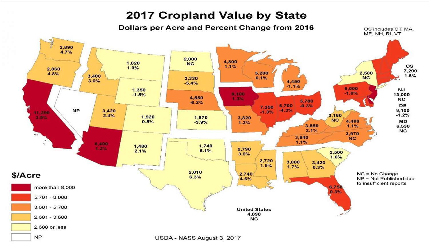 2017 Cropland Value By State