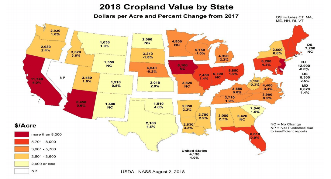 2018 Cropland Value By State USDA NASS Data
